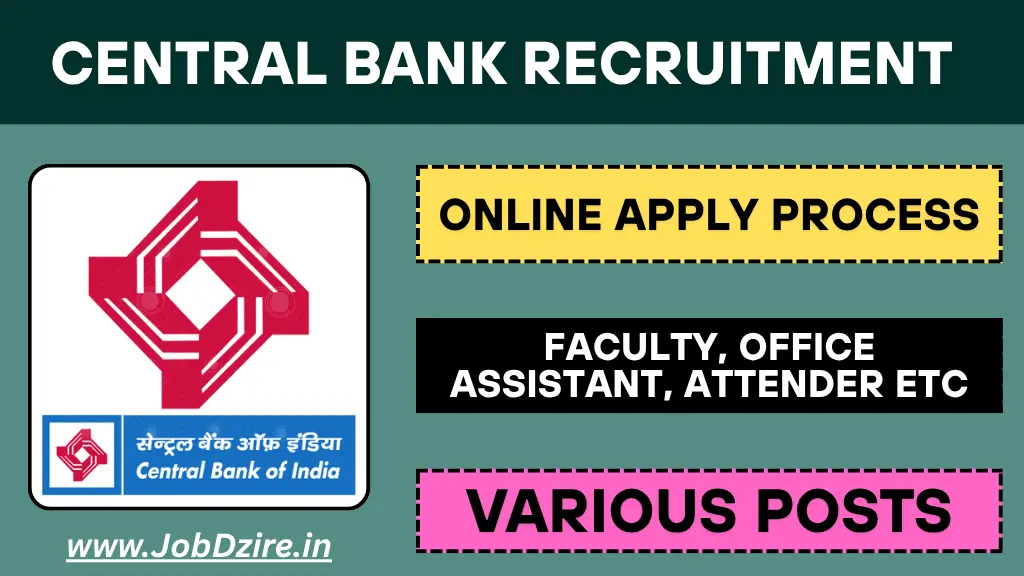 Central Bank Recruitment