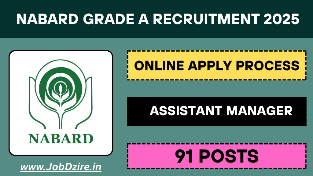 NABARD Grade A Recruitment 2025
