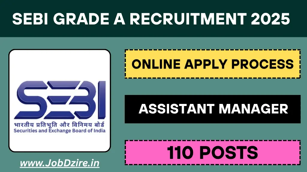 SEBI Grade A Recruitment 2025